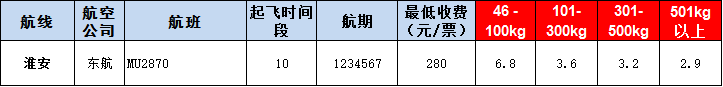 淮安空運(yùn)報(bào)價(jià)-淮安飛機(jī)空運(yùn)報(bào)價(jià)-8月30號(hào)發(fā)布