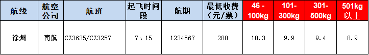 徐州空運(yùn)報(bào)價(jià)表-徐州飛機(jī)空運(yùn)價(jià)格-9月2號發(fā)布