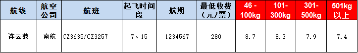 連云港空運(yùn)報(bào)價(jià)表-連云港飛機(jī)空運(yùn)價(jià)格-9月2號(hào)發(fā)布