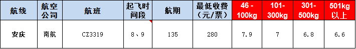 安慶空運(yùn)報(bào)價表-安慶飛機(jī)空運(yùn)價格-9月3號