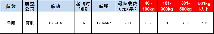 阜陽空運(yùn)報(bào)價表-阜陽飛機(jī)空運(yùn)價格-9月3號