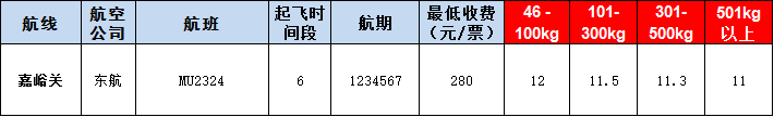 嘉峪關(guān)空運報價表-嘉峪關(guān)飛機(jī)空運價格-9月5號