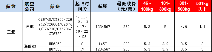 三亞空運報價表-三亞飛機空運價格-9月10號