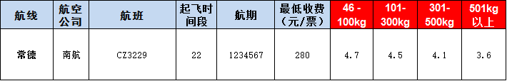 常德空運報價表-常德飛機空運價格-9月11號