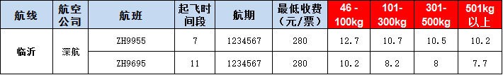 臨沂空運報價表-臨沂飛機空運價格-9月16號