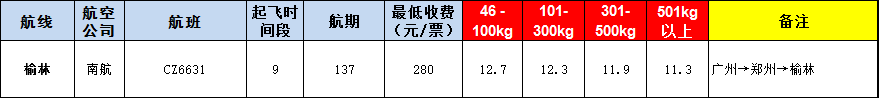 榆林空運(yùn)報價表-榆林飛機(jī)空運(yùn)價格-9月18號