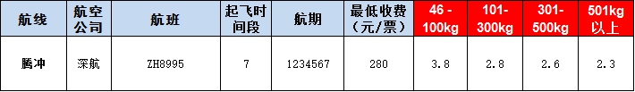 騰沖空運報價表-騰沖飛機空運價格-9月20號