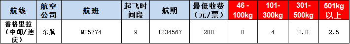 香格里拉空運報價表-香格里拉飛機空運價格-9月20號