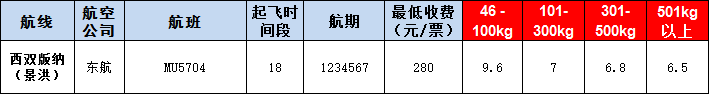 西雙版納空運報價表-西雙版納飛機空運價格-9月20號