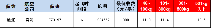 通遼空運報價表-通遼飛機(jī)空運價格-9月25號