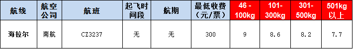 海拉爾空運報價表-海拉爾飛機(jī)空運價格-9月25號