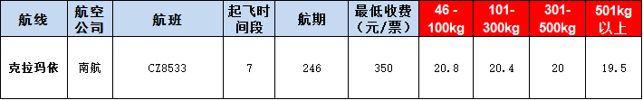 克拉瑪依空運報價表-克拉瑪依飛機空運價格-9月26號