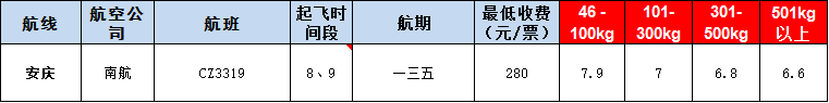 10月22號廣州到安慶空運價格