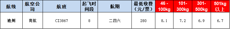 10月22號廣州到池州空運價格