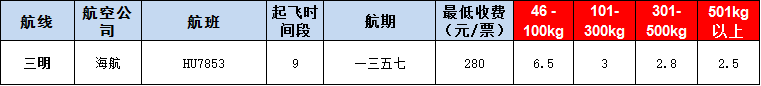 10月22號廣州到三明空運價格