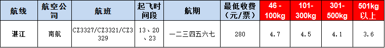 10月23號廣州到湛江空運價格