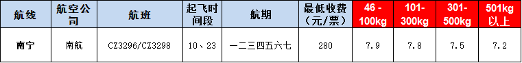 10月23號廣州到南寧空運價格