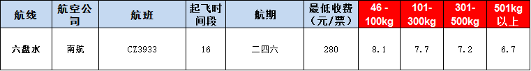 10月23號(hào)廣州到l六盤水空運(yùn)價(jià)格