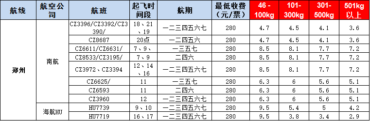 10月23號廣州到鄭州空運(yùn)價格