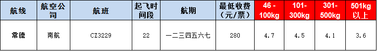 10月24號廣州到常德空運價格