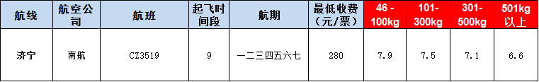 10月25號廣州到濟(jì)寧空運(yùn)價(jià)格