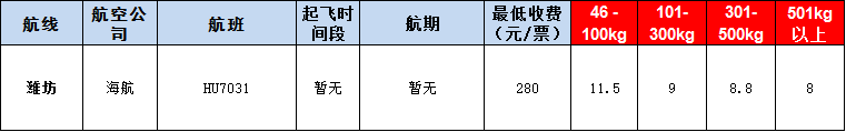 10月25號廣州到濰坊空運(yùn)價(jià)格