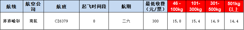 10月31號廣州到齊齊哈爾空運價格