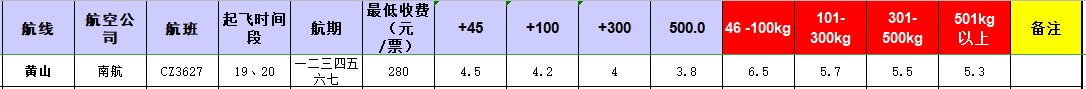 廣州到黃山飛機托運價格-12月2號發(fā)布